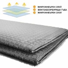 Подложка МИКРОФИБЪР  за съдове 38х50СМ СВЕТЛО СИВА
